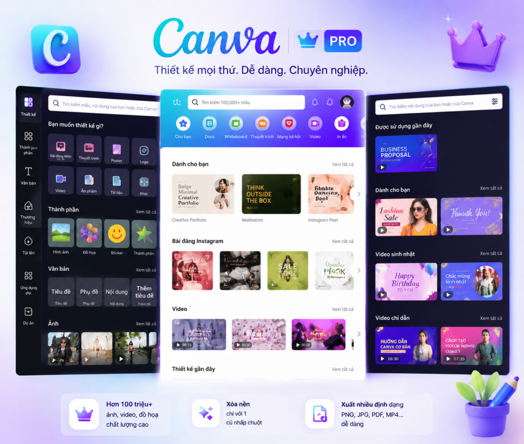 mua-tai-khoan-canva-pro-gia-re